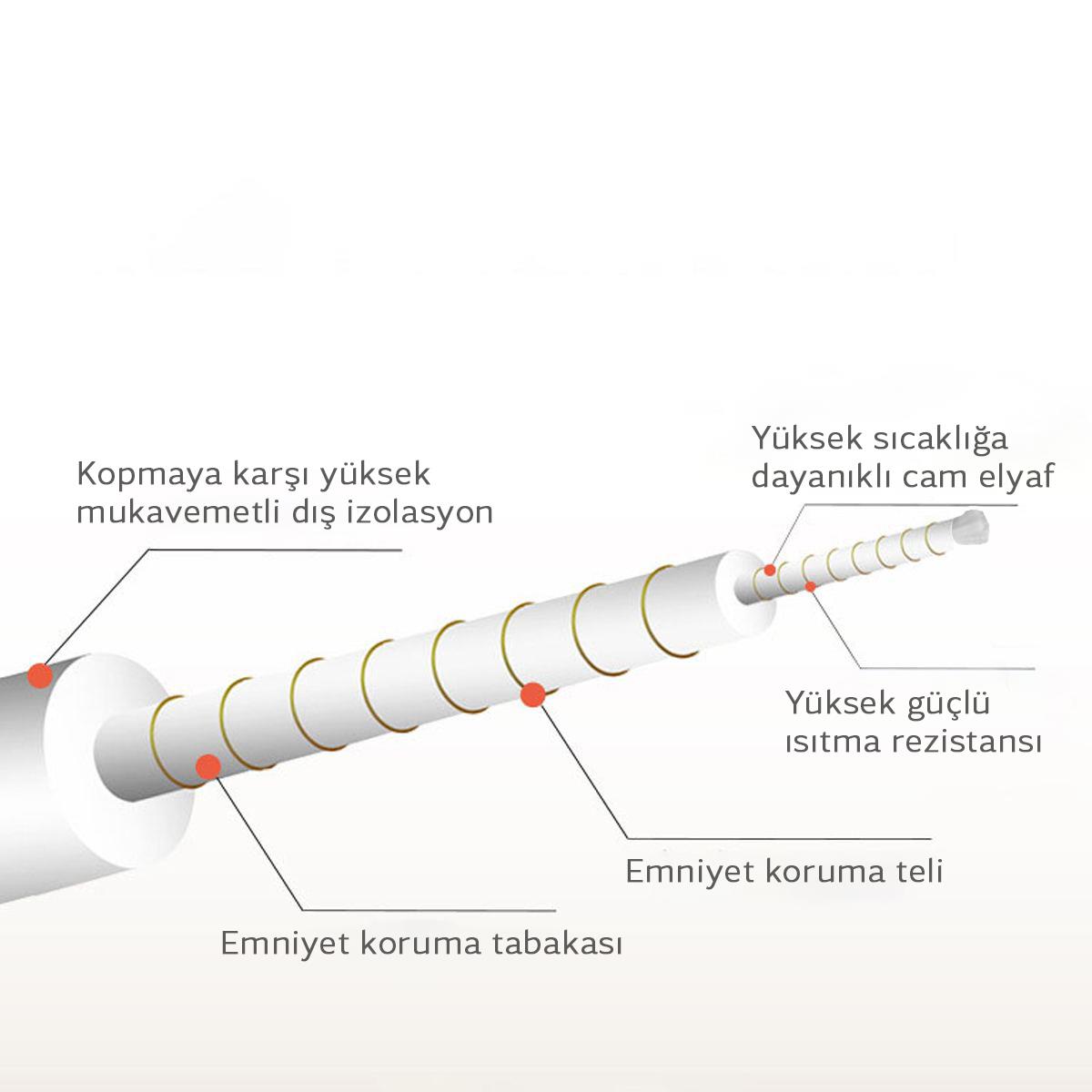 Elektrikli Battaniye Teli Çift Sarımlı - 002A